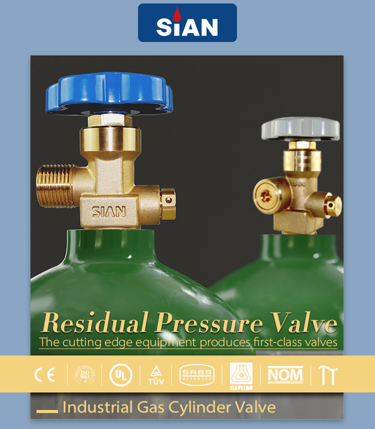 SiAN Gas Cylinder RPV Inline CO2 Residual Pressur Valves Buy Gas